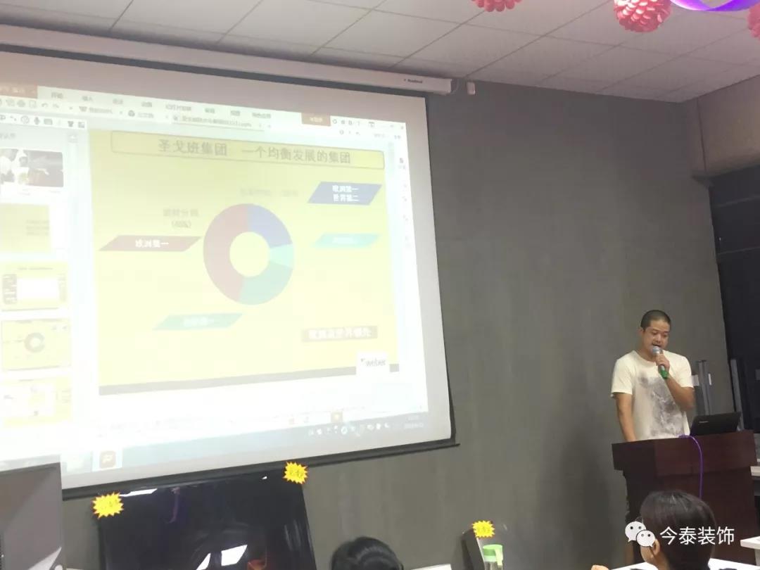 今泰裝飾9月廠家培訓(xùn)會(huì)圓滿舉行！(圖6)
