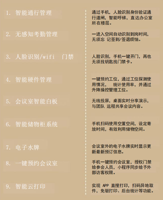 【設(shè)計案例】普照國康醫(yī)藥辦公室項目概念設(shè)計——以空間敘事，筑品牌基因(圖31)