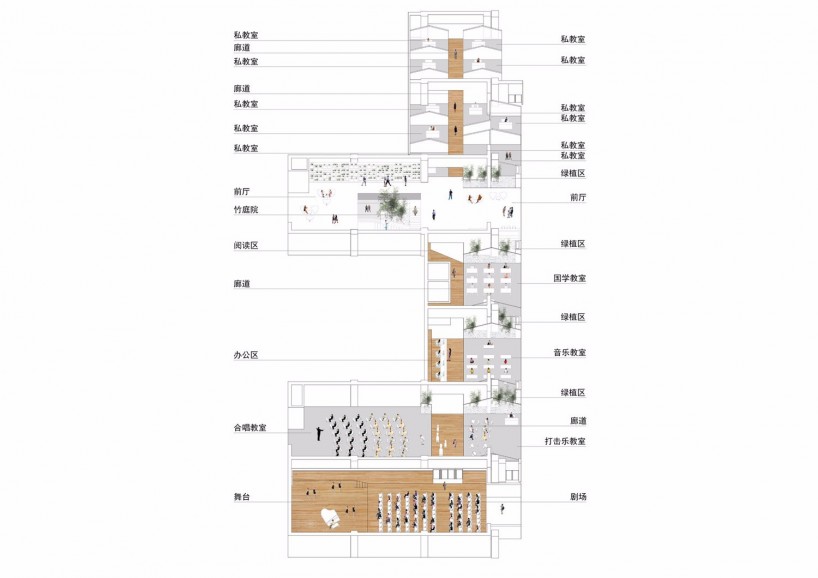 教育空間-音樂天地，親切、自然，更顯靈動(圖9)